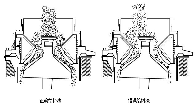 ���_�Ľo�Ϸ������e(cu��)�`�Ľo�Ϸ���